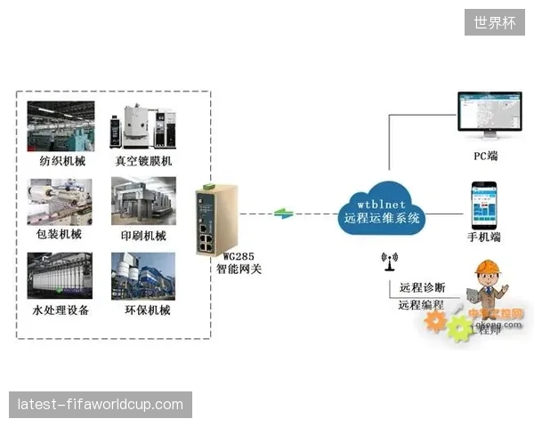 北美赛区远程制作系统调试失准，高延迟接入风险已成为转播准备阶段的隐形杀手